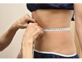 セブンドロップス(7drops)/測定・写真撮影