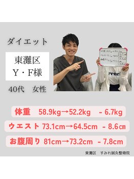 すみれ鍼灸整骨院/神戸　ダイエット　40代女性