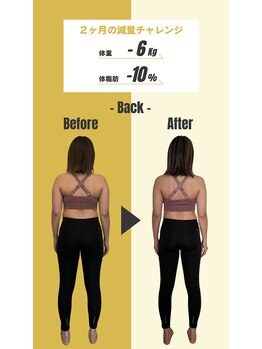 チャレンジジム(CHALLENGE GYM)/お客様 BEFORE AFTER