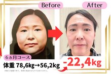 からだばらんす 安城岡崎