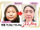 からだばらんす 安城岡崎の写真