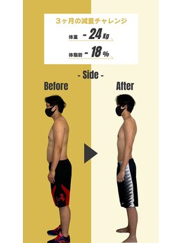 チャレンジジム(CHALLENGE GYM)/お客様 BEFORE AFTER
