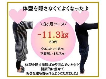 ビオ整体院 北 名古屋院/ダイエット実績(痩身/整体)