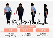 キュア整骨院(CURE整骨院)/ダイエット3ヶ月コース実績９