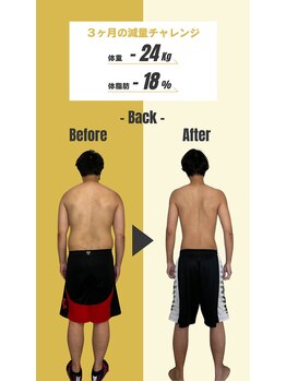 チャレンジジム(CHALLENGE GYM)/お客様 BEFORE AFTER