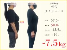 つばき接骨院/