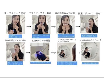 ホワイトニングショップ 和歌山店/【セルフホワイトニングの手順】