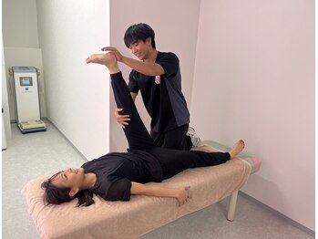 アクト(ACT)/recovery