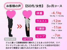 はりきゅう整体サロン あき/実績紹介１４