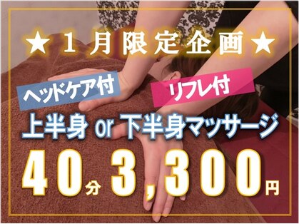 ボディブランド(BODY BRAND)の写真