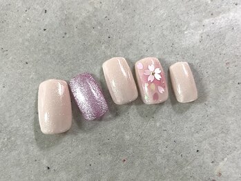 ☆桜ホログラム☆