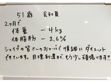 シェイプ 静岡本店/