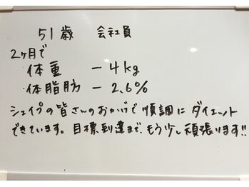 シェイプ 静岡本店/