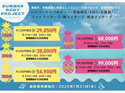 世田谷ビューティークリニーク 池尻大橋の写真