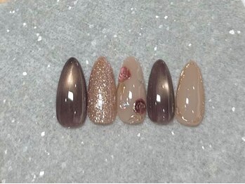 3月7200円定額コース