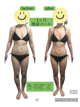 トータルケアーサロン アクア 時津(AQUA)/ダイエット：ビフォーアフター
