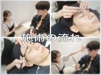 シー ベル(shh...Belle)/美眉スタイリング施術の流れ