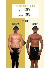 チャレンジジム(CHALLENGE GYM)/お客様　BEFORE AFTER