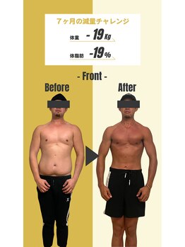 チャレンジジム(CHALLENGE GYM)/お客様 BEFORE AFTER