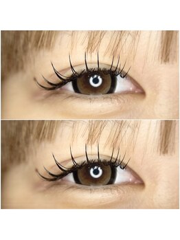 ネイルアンドアイ ビューティーオーブ(nail&eye beauty ORB)/フラットラッシュ120本 束仕上げ