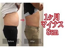 キレピア 新市街店(kirepia)/