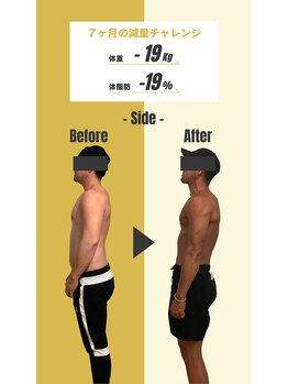 チャレンジジム(CHALLENGE GYM)/お客様 BEFORE AFTER