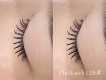 アイ ビューティー ルクール 見附店(EYE BEAUTY Le Coeur)/担当【吉田】