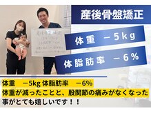 きずな鍼灸整骨院 光の森院/