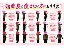越谷KAJI整体院の雰囲気（全国誌にも紹介された美容整体技術をぜひご体感ください☆彡）
