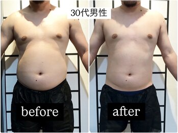 リメイクボディ センダイ(Re.Make Body SENDAI)/お腹の脂肪に悩む男性必見!