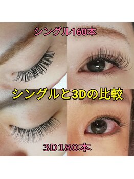 ディアナ マツエク 定額ネイル水戸千波店(DIANA)/シングルと３Dの比較