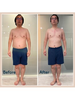 セア(SeA)/☆2ヶ月変化☆