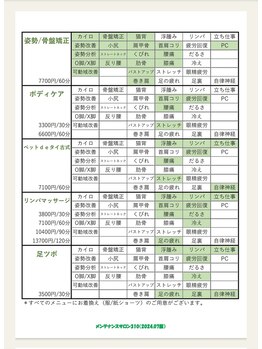 サンイチゼロ(310)/効能表