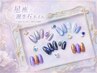 【再来】12星座×誕生石ネイル