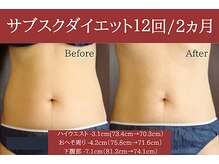 空 荻窪(くう)/今年こそダイエットラストイヤー