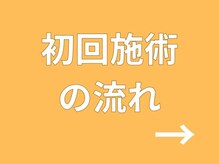 名古屋鍼灸 美容健康院/初回の流れ