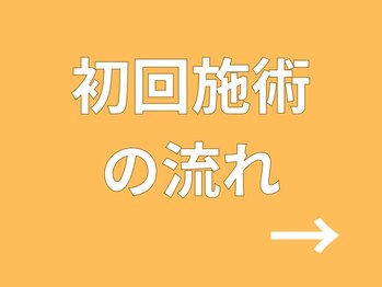 名古屋鍼灸 美容健康院/初回の流れ