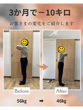 ひなた整骨院/3か月で－10キロ達成☆