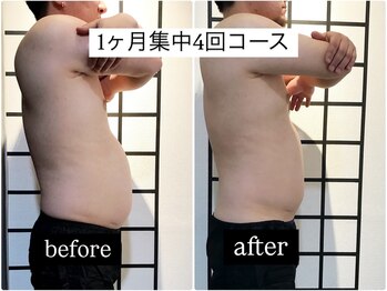 リメイクボディ センダイ(Re.Make Body SENDAI)/自己流ダイエットの限界感じたら