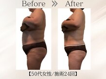ソル(SOL.)の雰囲気（お客様の結果満足度に拘っております至福の時間をご堪能ください）