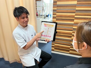 キュアプロ 八潮店(CUREPRO)/説明