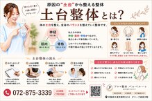 パルペルーレ