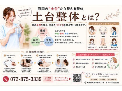 パルペルーレの写真