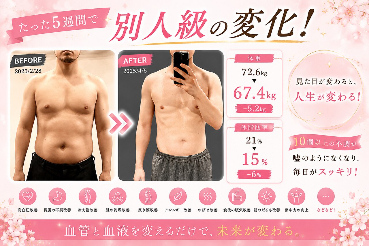 ボディプラストウキョウ 日本橋人形町店(BODY PLUS TOKYO