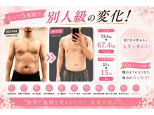 ボディプラストウキョウ 日本橋人形町店(BODY PLUS TOKYO)