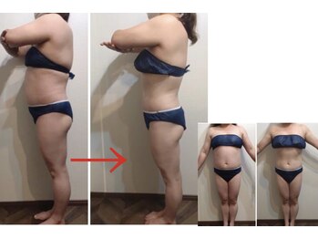 ピアリーノ(Pialino)/43歳　３ヶ月