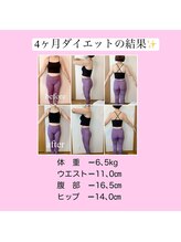 ルブラン(Le Blanc)/ダイエット4ヶ月で理想体重達成