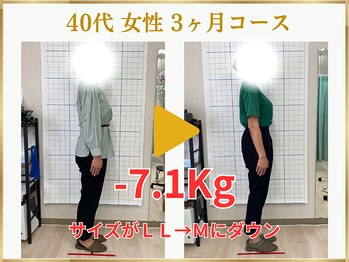 東広島あい整体院/40代ダイエット実績