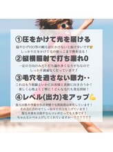 みんなの脱毛 ツルリン(TSURURIN)/みんなの脱毛　TSURURIN