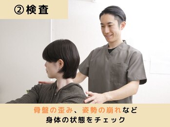 ストラボ 横浜店/検査で今のお身体の状態を把握